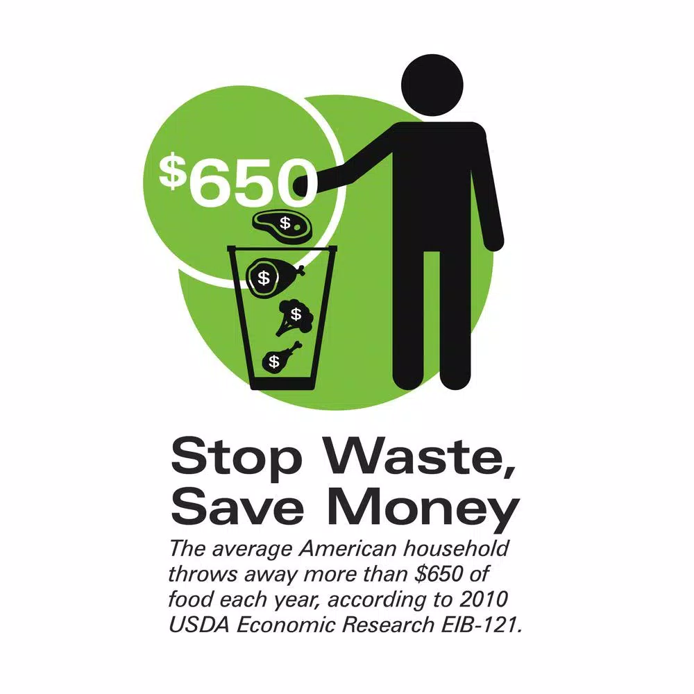 Hamilton Beach Nutrifresh Silver Food Vacuum Sealer With Roll Storage And Bag Cutter - Image 6