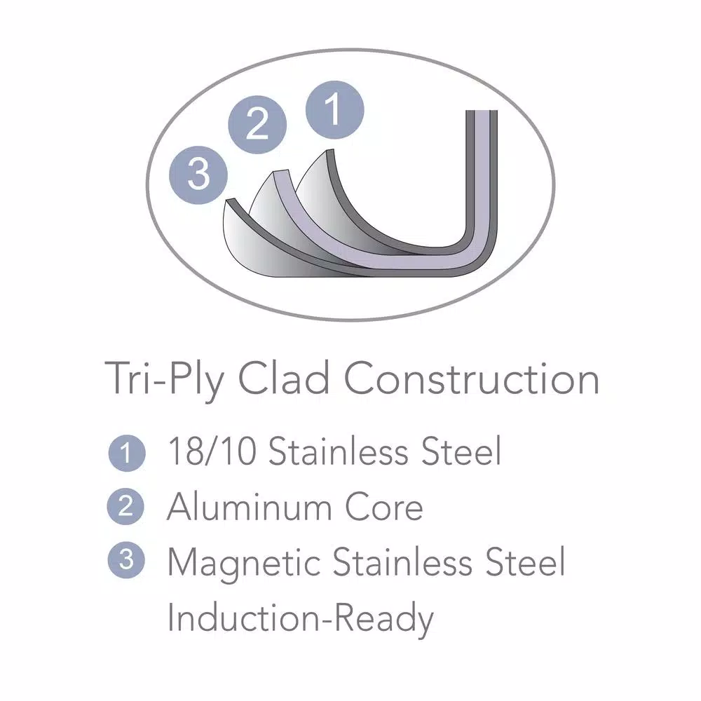 Tramontina Gourmet Tri-Ply Clad 10 In. Stainless Steel Frying Pan - Image 2